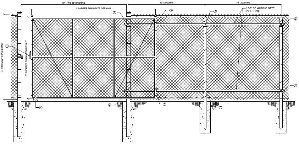 Drawing of a rolo sliding chain link gate on a track and wheel system