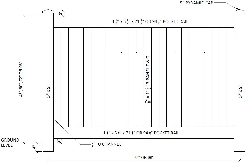 Sentry: Full Privacy panel drawing